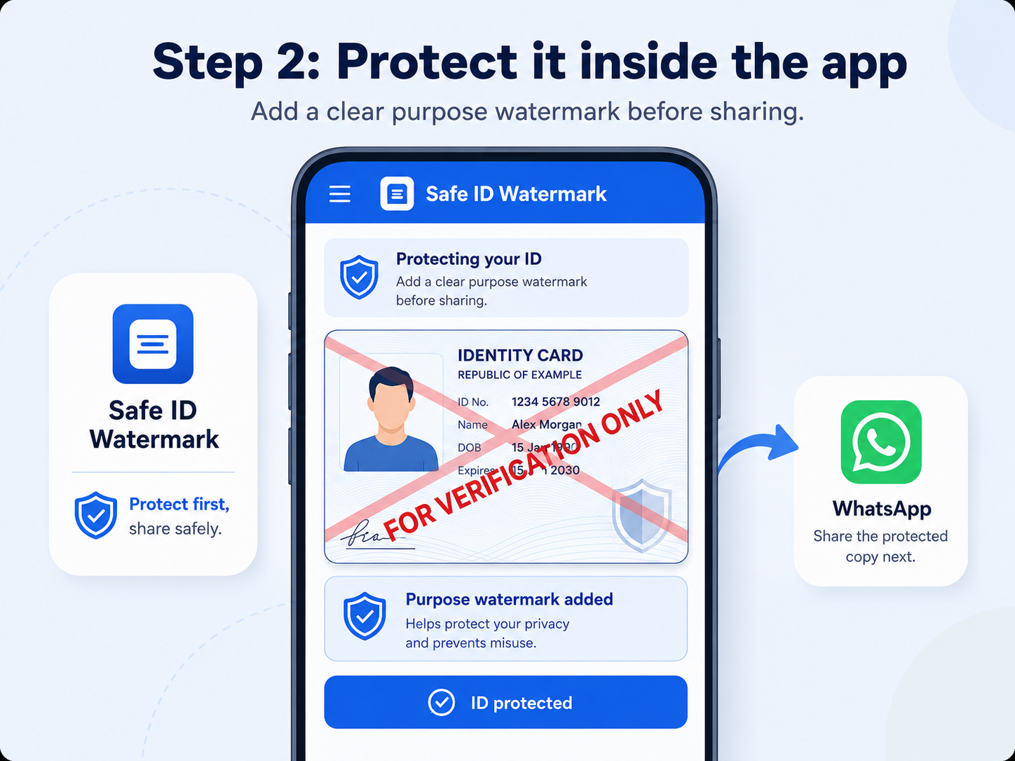 Step 2: Protect the ID inside Safe ID Watermark